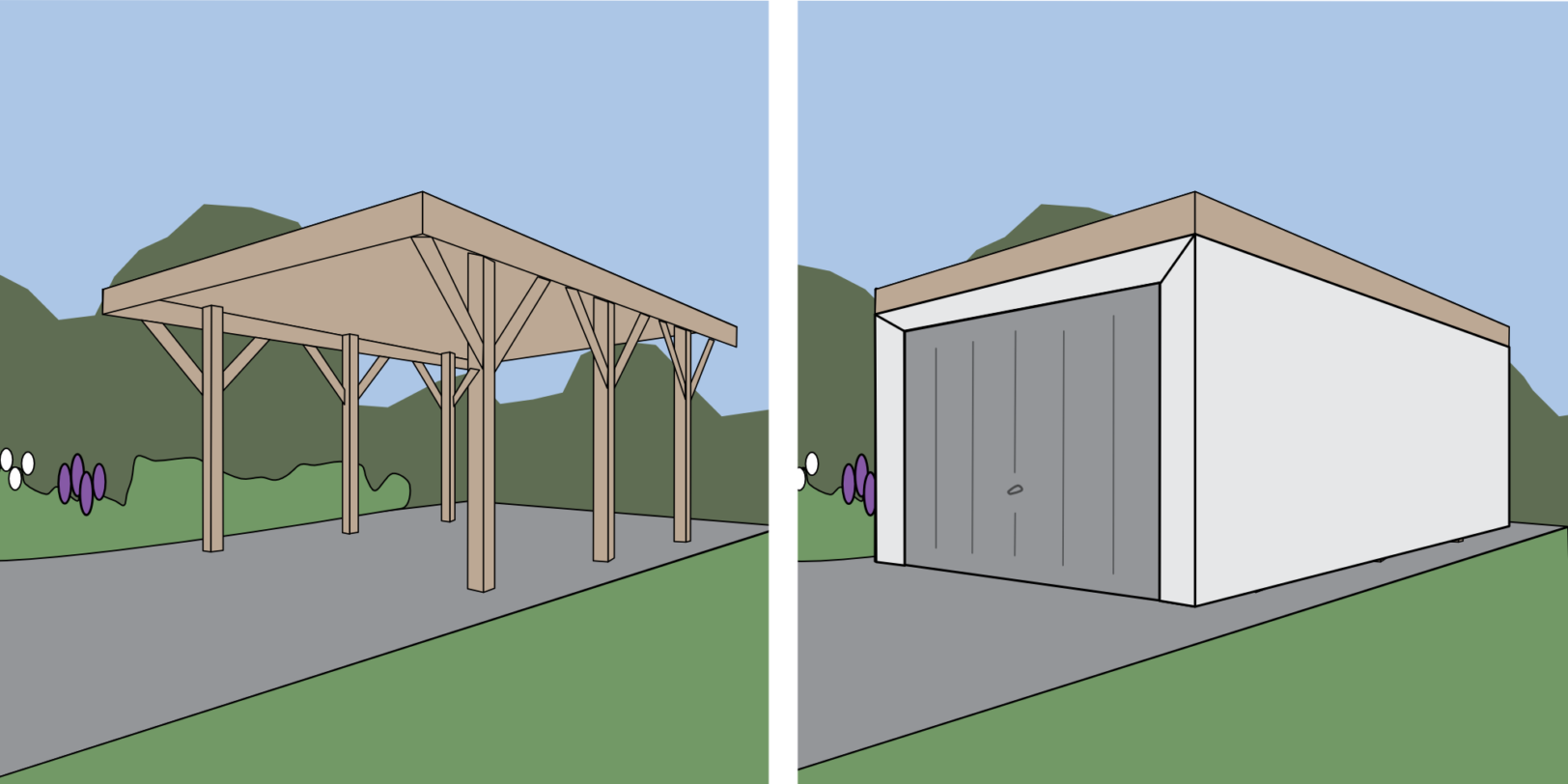 Carport zu Garage umbauen Heimmeister